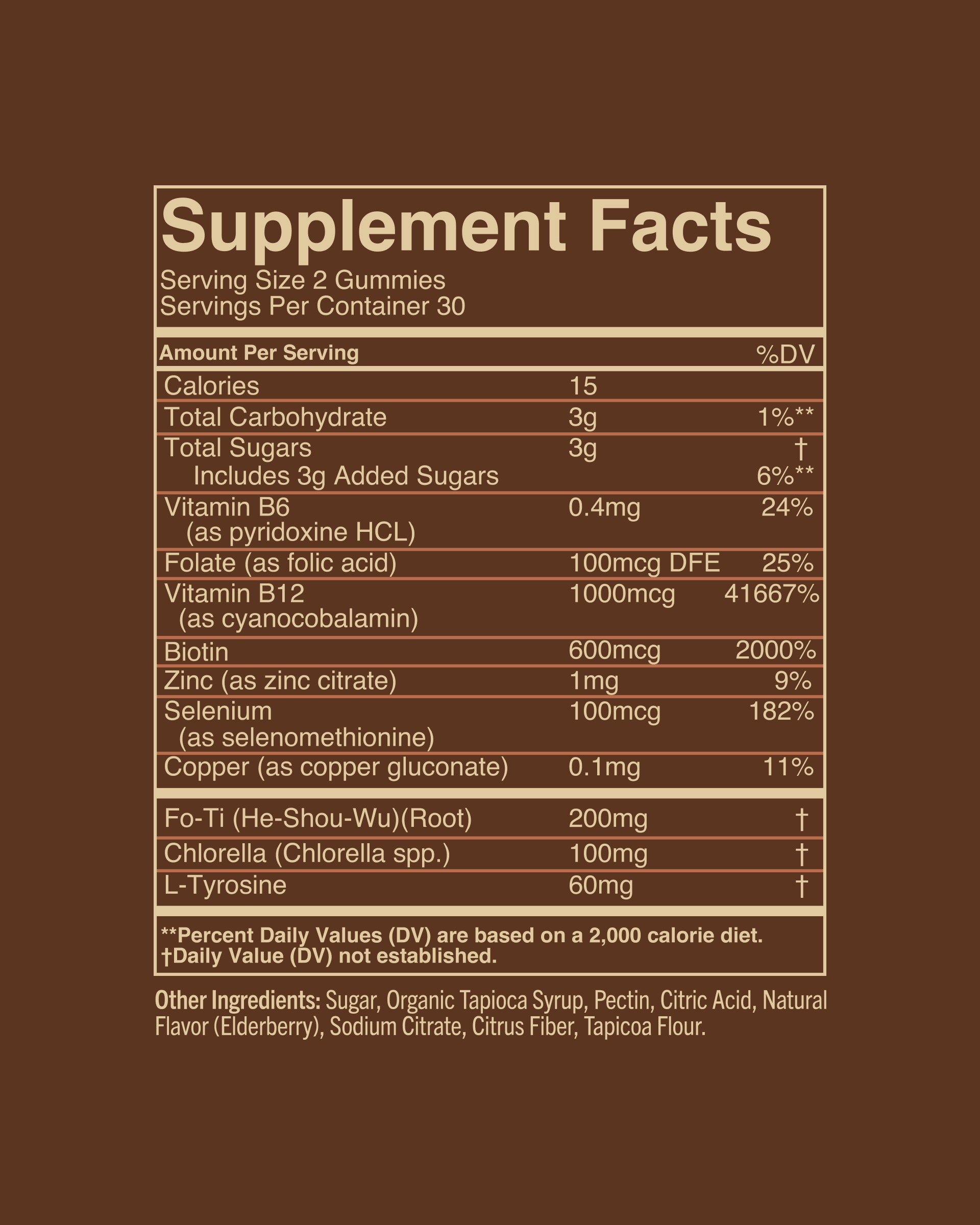 The Root to Ready Set