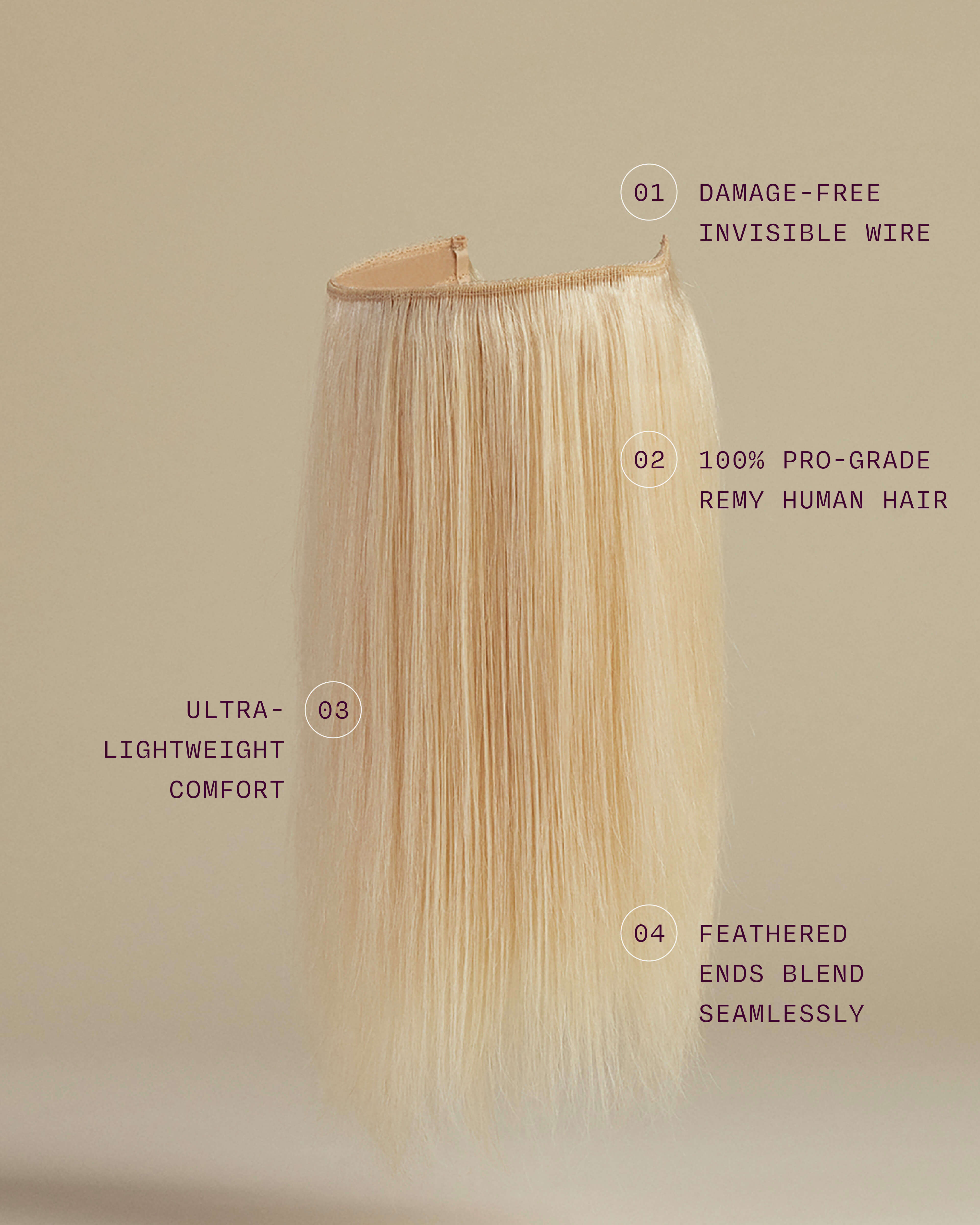 Infographic for mobile