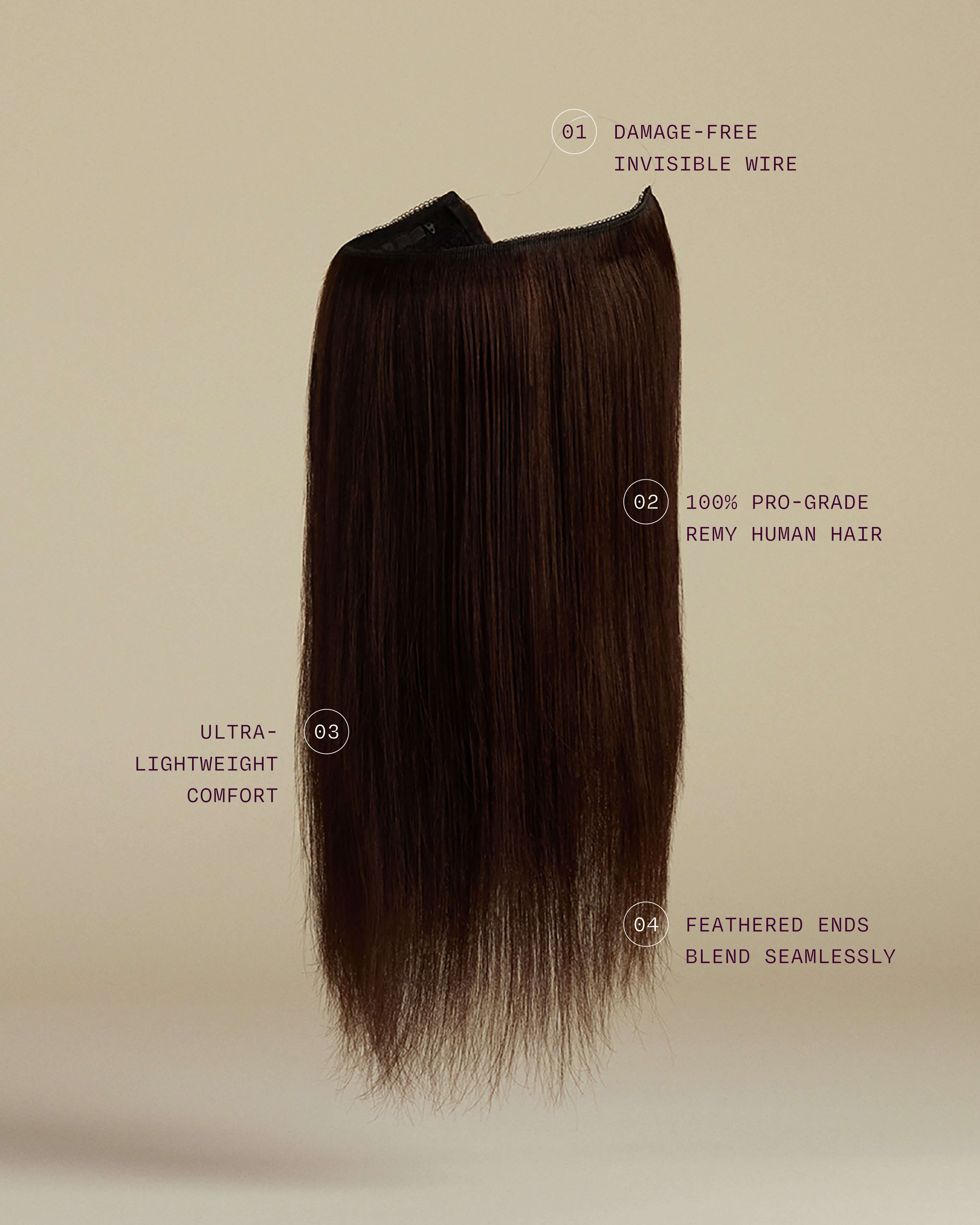 Infographics for desktop