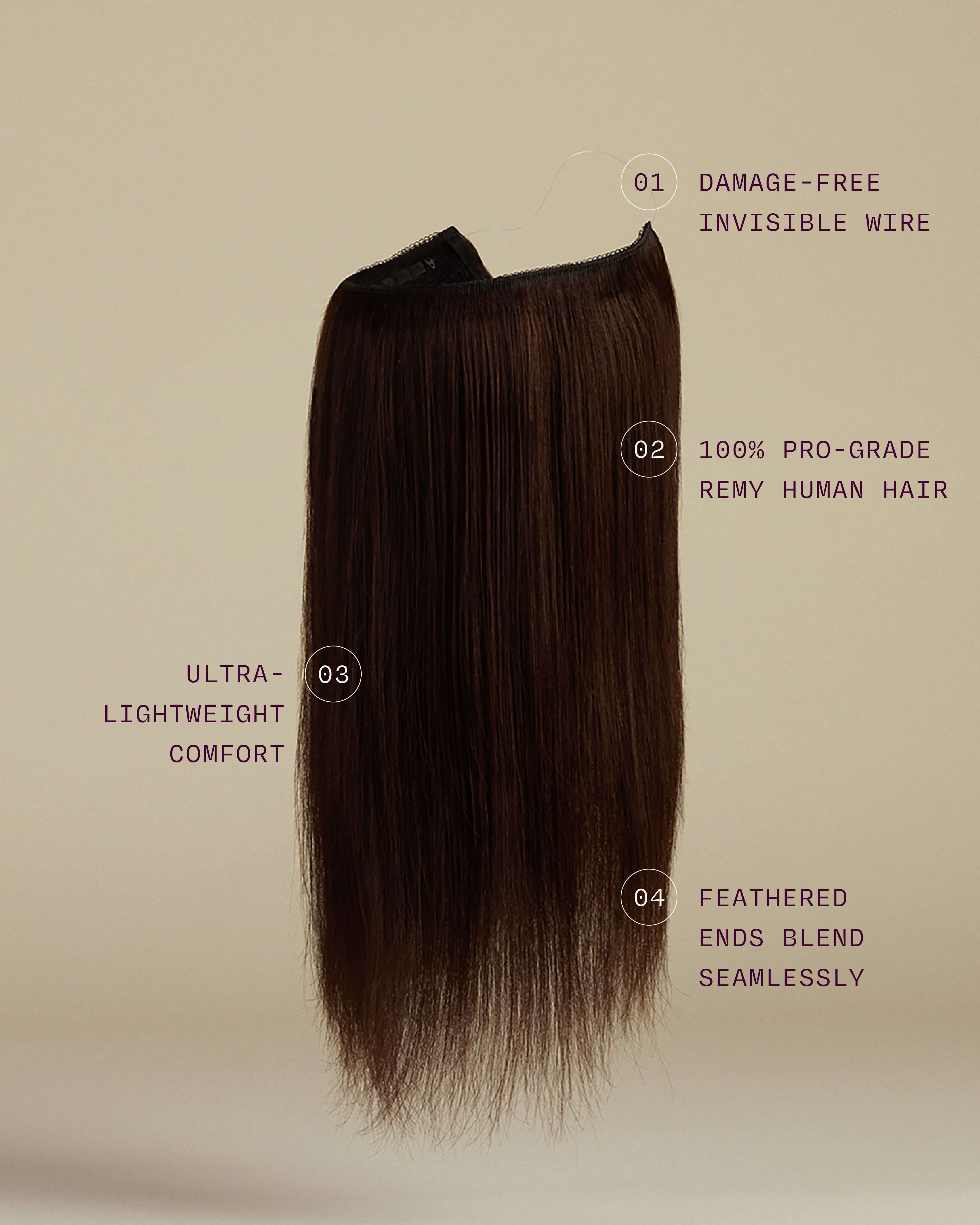 Infographic for mobile