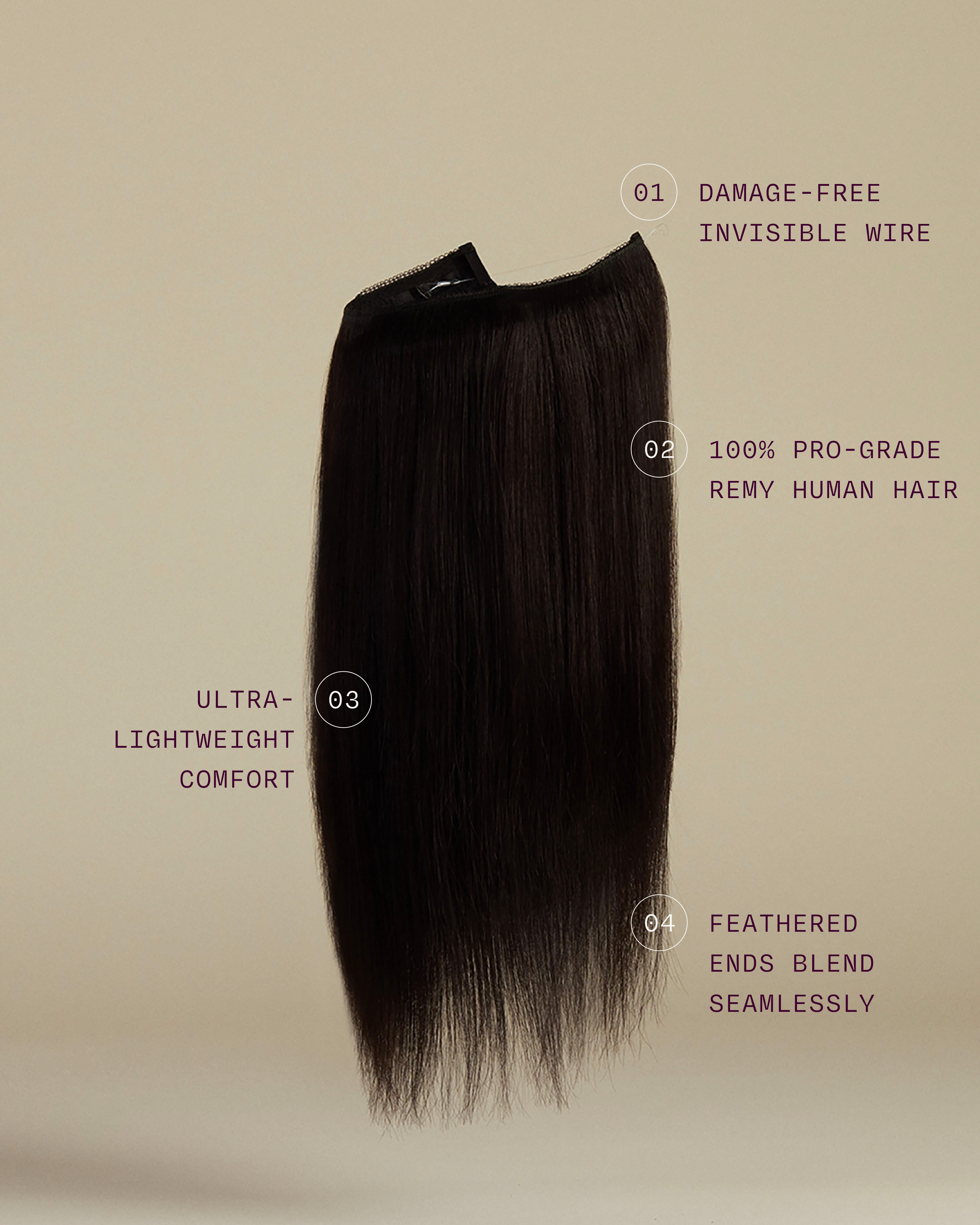 Infographic for mobile