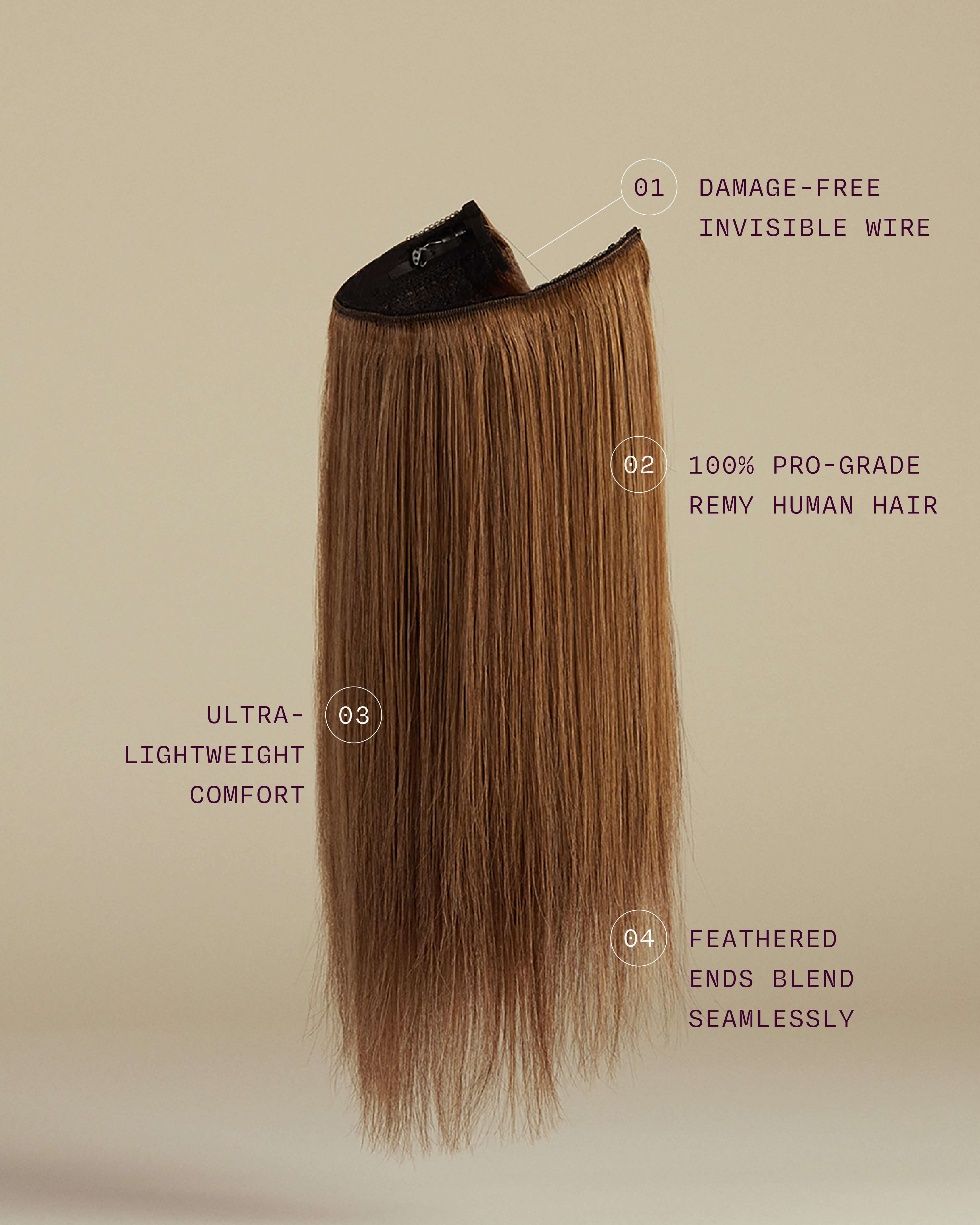 Infographic for mobile