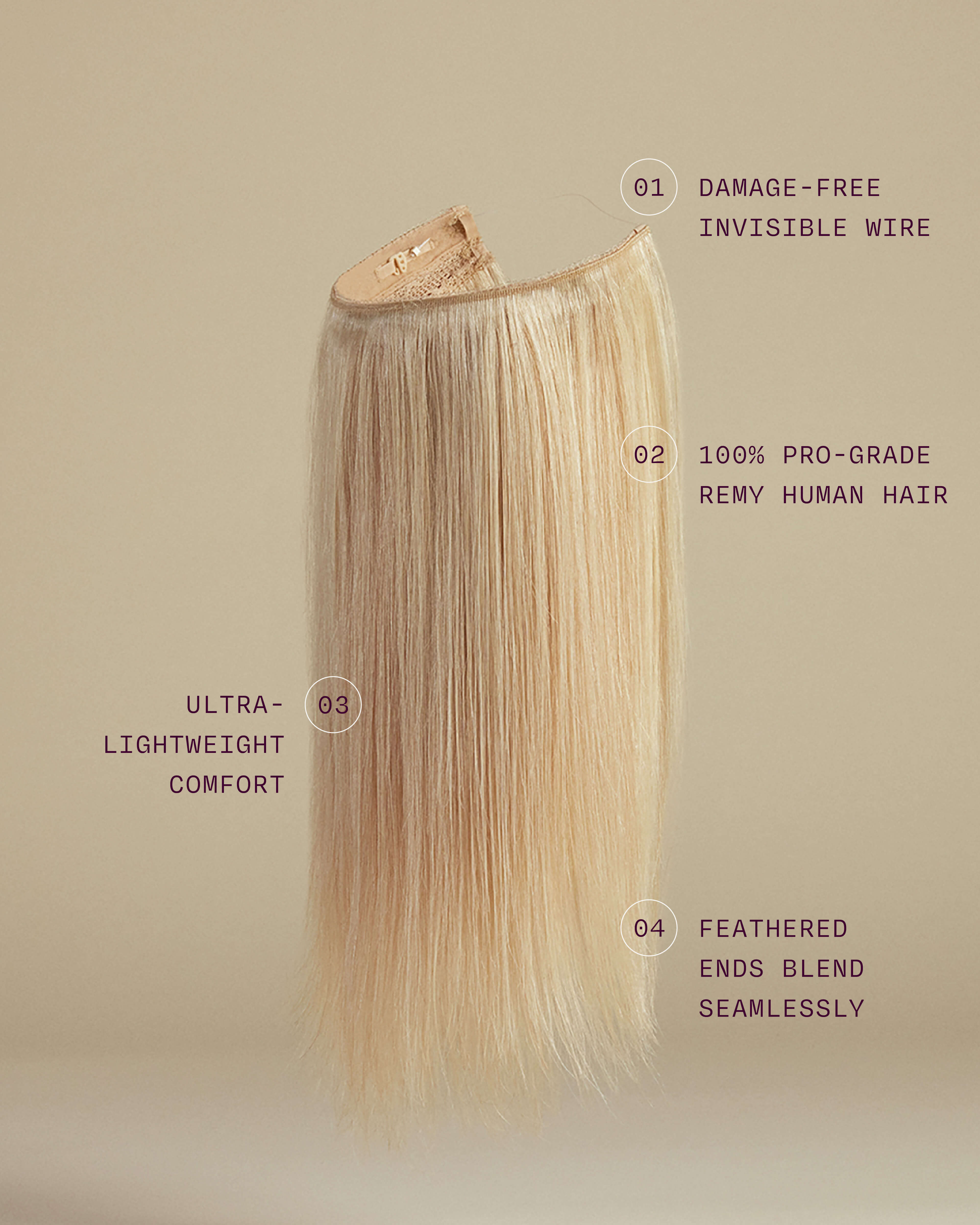 Infographic for mobile