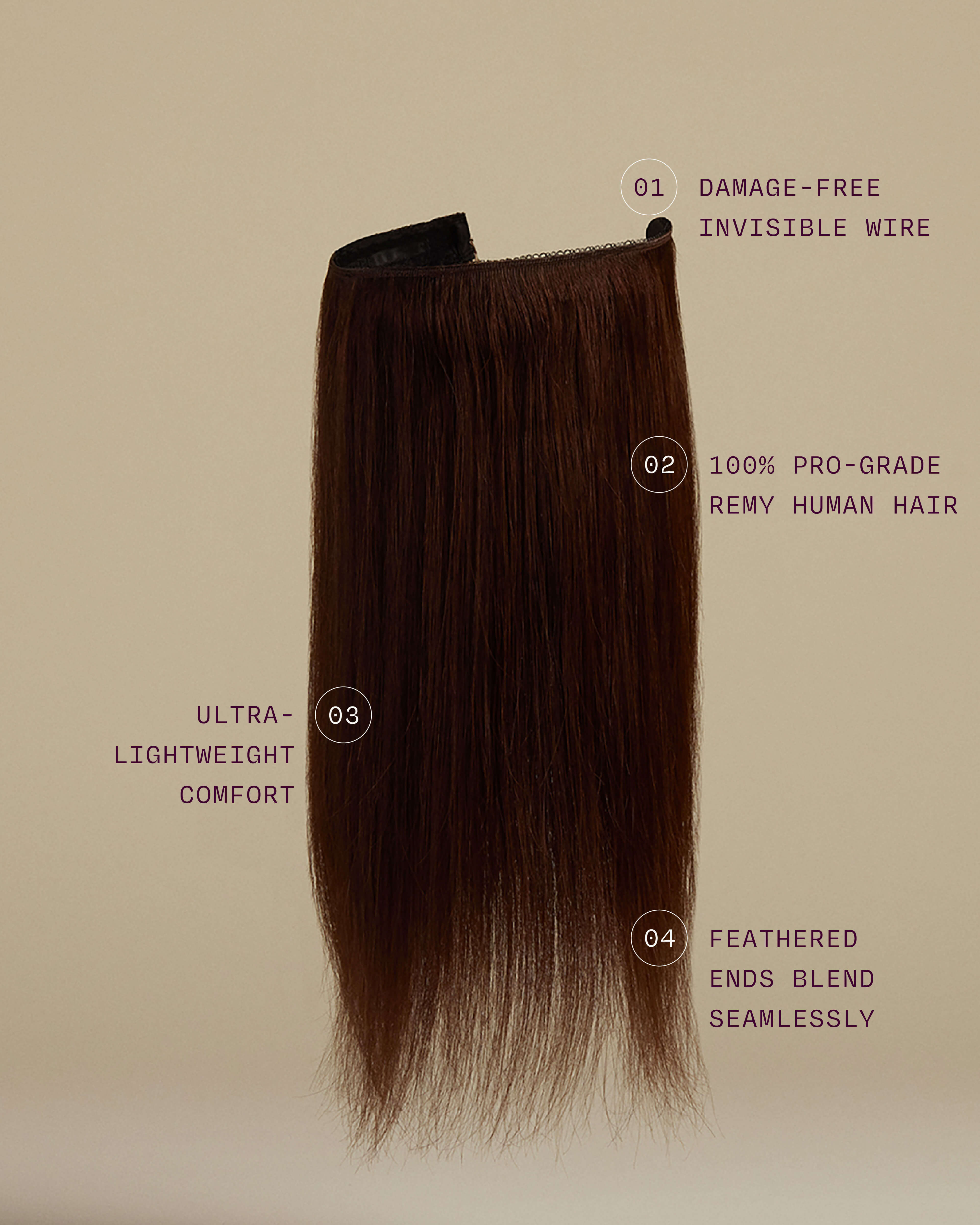 Infographic for mobile